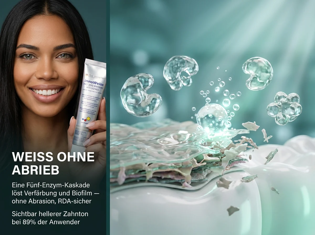 das experten innoWeiss